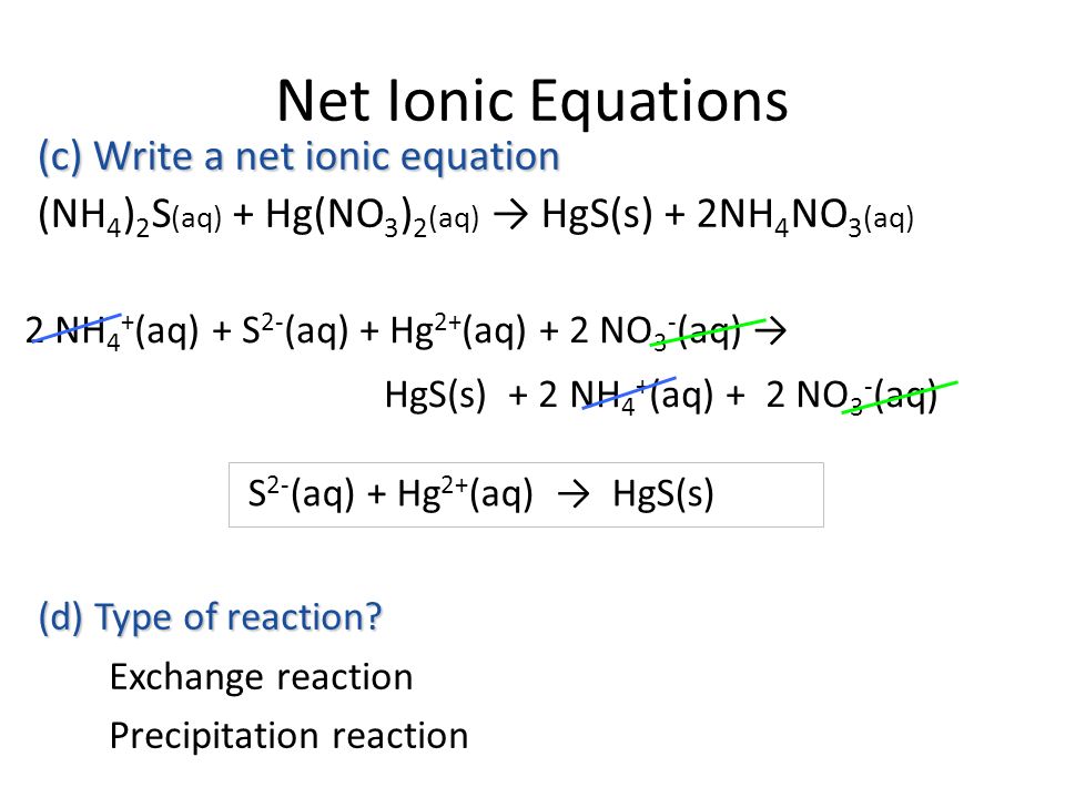 Writing A Balanced Ionic Equation
